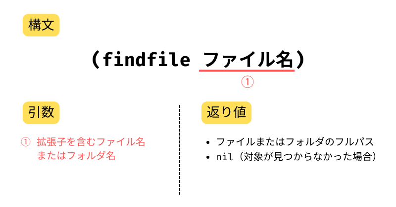 filefunc_1-5