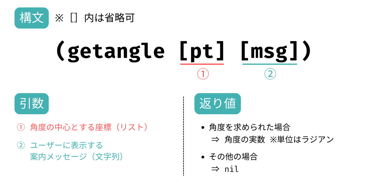 user-input-function_getangle