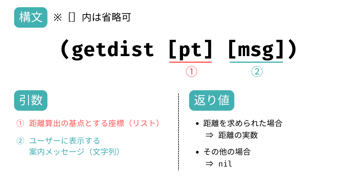 user-input-function_getdist