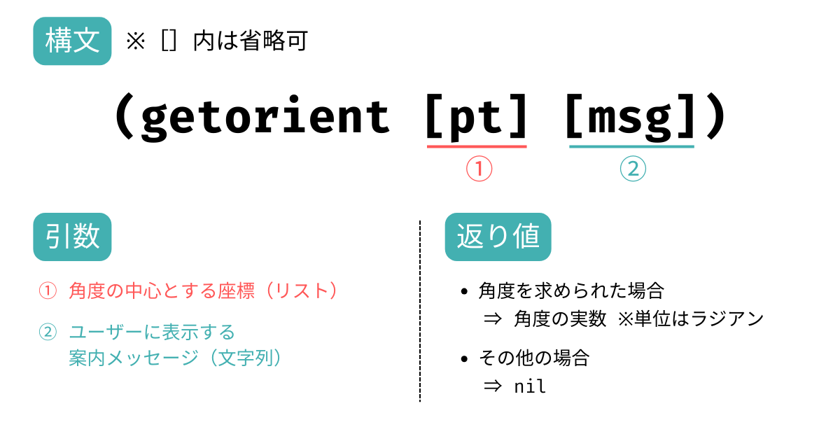 user-input-function_getorient