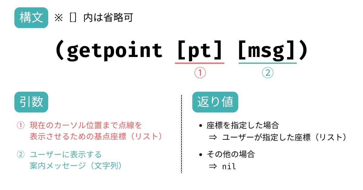 user-input-function_getpoint