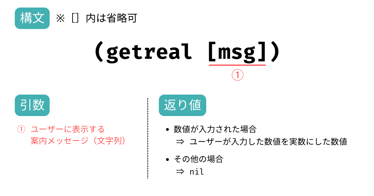 user-input-function_getreal
