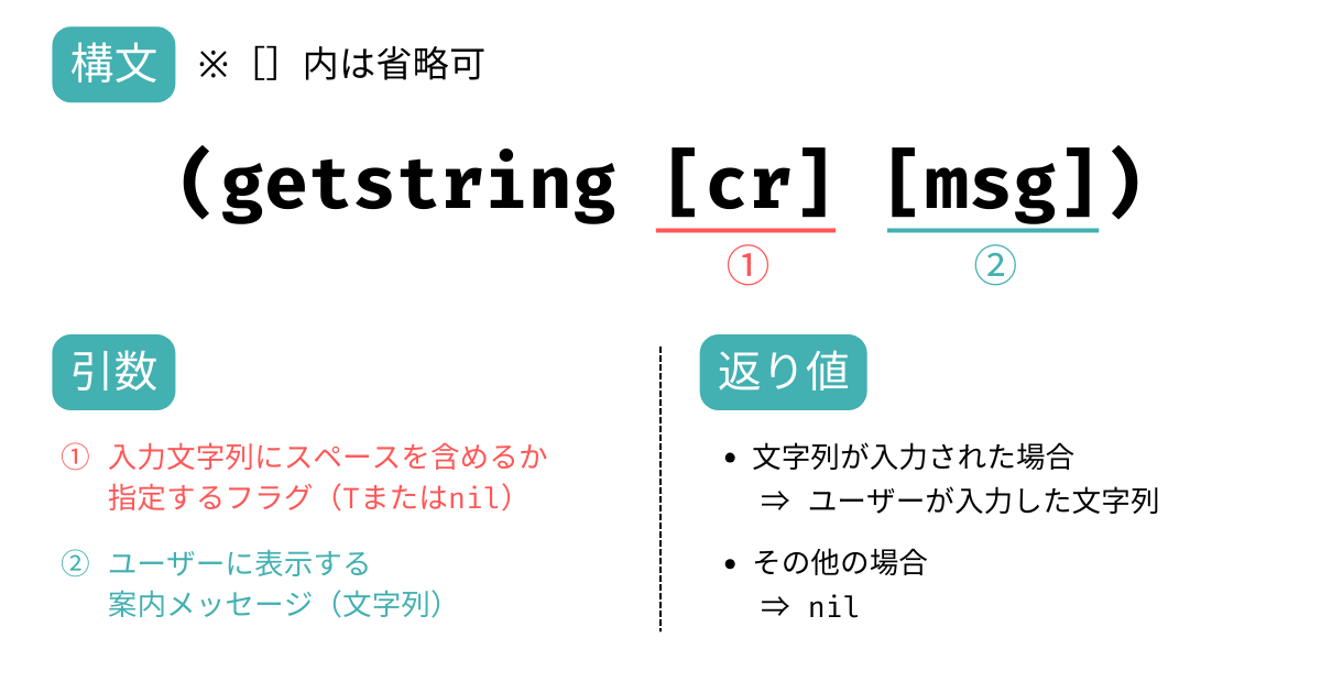 user-input-function_getstring