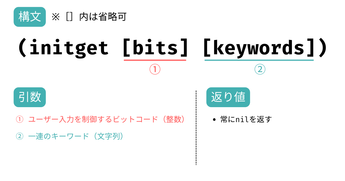 user-input-function_initget