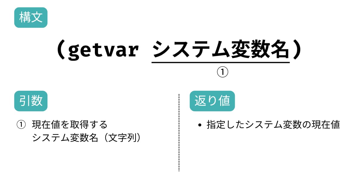 system-variable_getvar