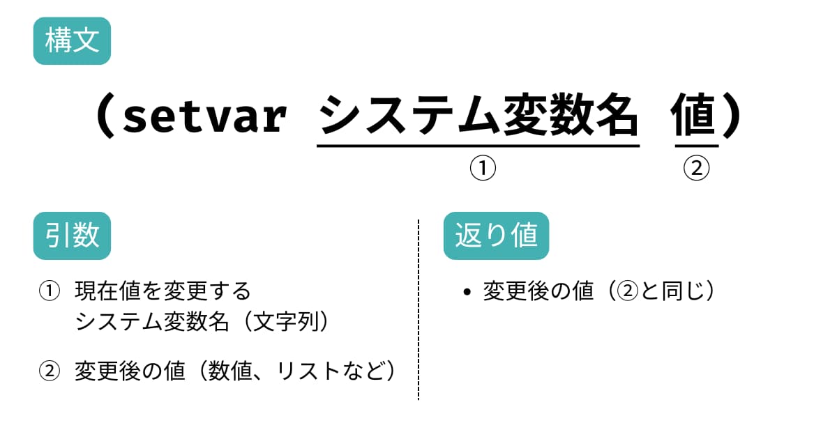 system-variable_setvar