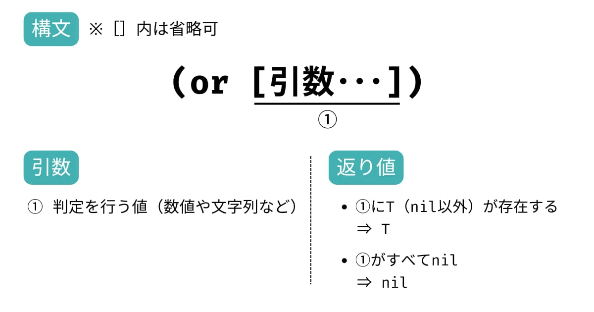 logicaloperations_or